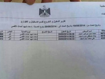 deifdeathcertificate