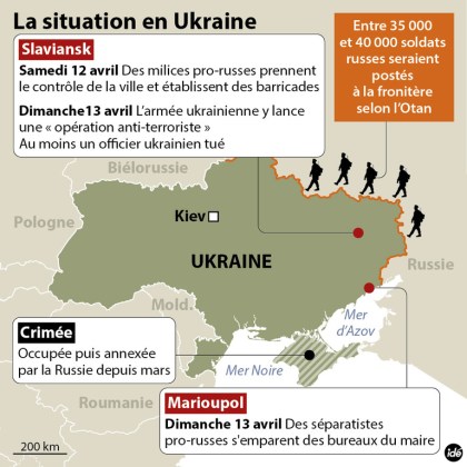infographie-ukraine-situation-13-avril-2014-11137151xpbar (1)
