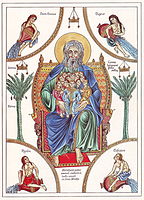 Hortus_Deliciarum,_Der_Schoß_Abrahams